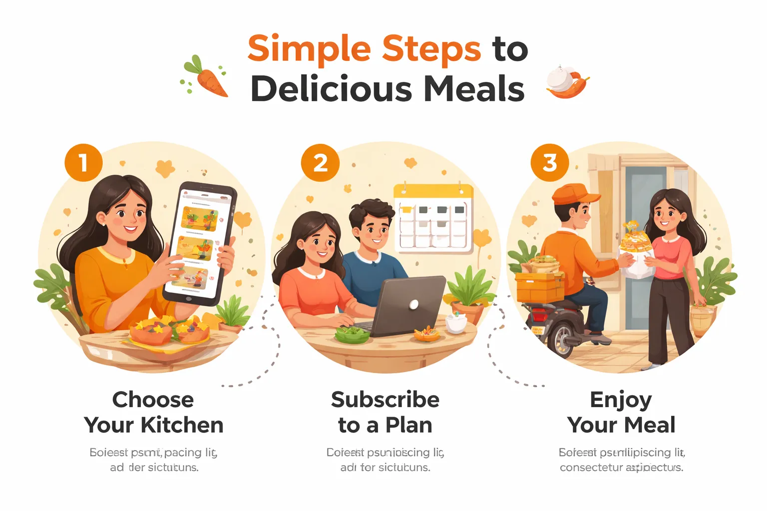 How Dinzy Works Illustration